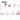 Altenew Craft-A-Flower Bearded Iris Layering Die Set