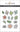 Altenew botanical wreath builder die for cardmaking, uk stockist, seven hills crafts