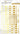 Altenew Wood Warbler Enamel Dots for cardmaking and paper crafts.  UK Stockist, Seven Hills Crafts